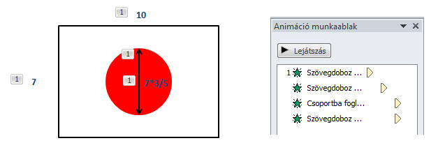 A képen a kész 2. diakocka animáció munkaablaka látszik